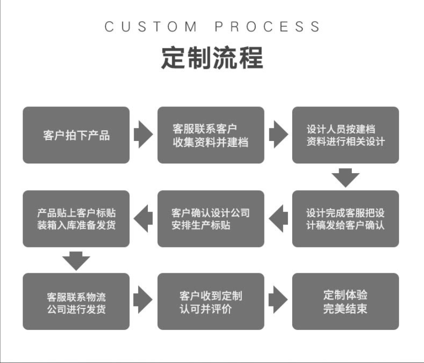 云南林山矿泉定制水